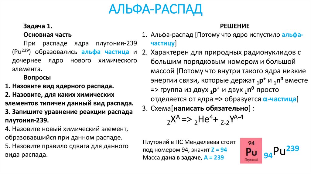 АЛЬФА-РАСПАД