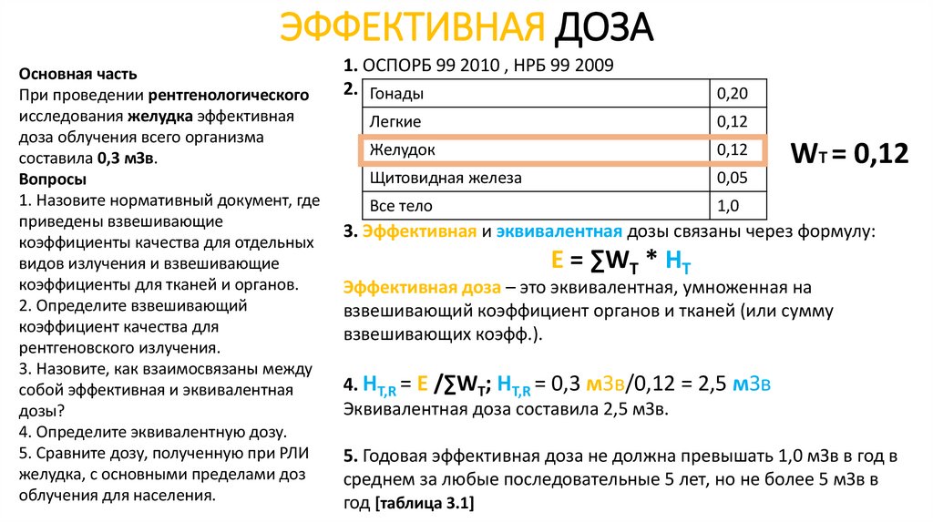 ЭФФЕКТИВНАЯ ДОЗА