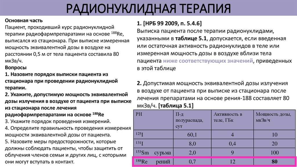 РАДИОНУКЛИДНАЯ ТЕРАПИЯ