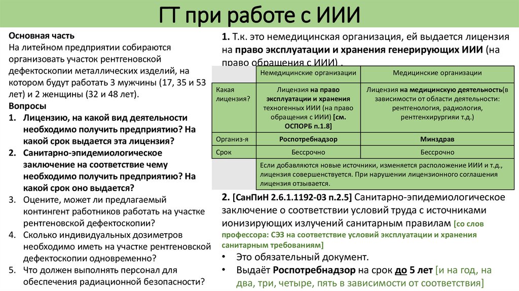 ГТ при работе с ИИИ