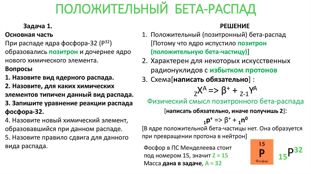 ПОЛОЖИТЕЛЬНЫЙ БЕТА-РАСПАД