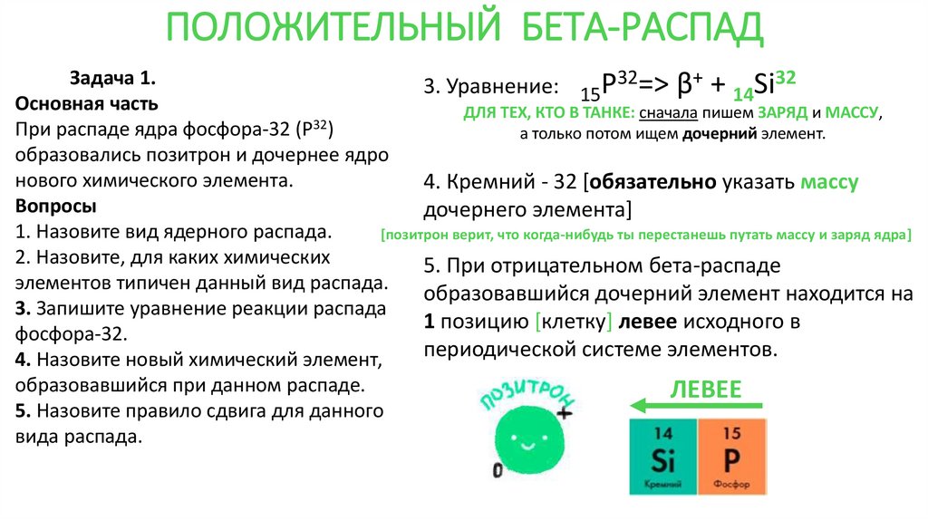 ПОЛОЖИТЕЛЬНЫЙ БЕТА-РАСПАД