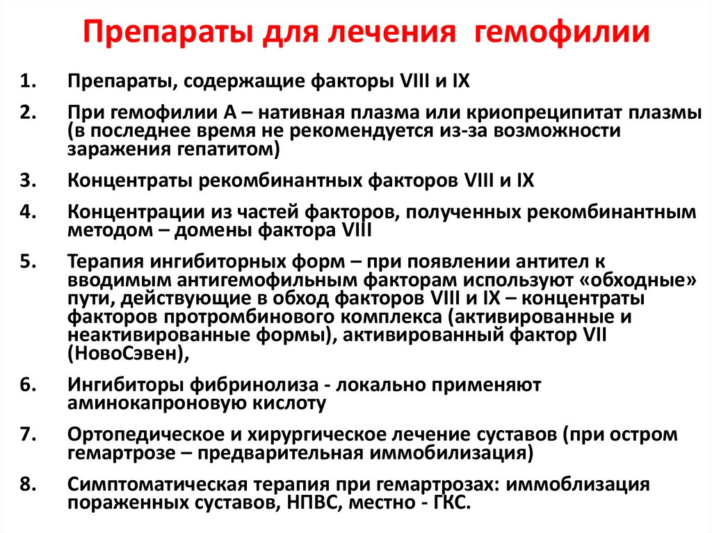 Препараты для лечения гемофилии