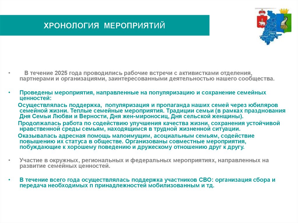 ХРОНОЛОГИЯ МЕРОПРИЯТИЙ