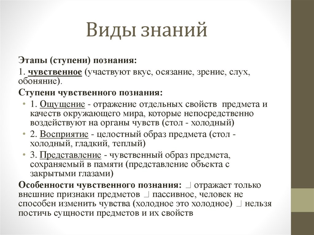 Виды знаний