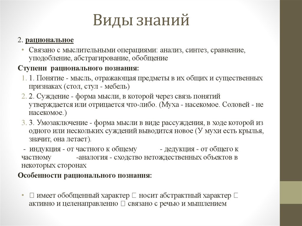 Виды знаний