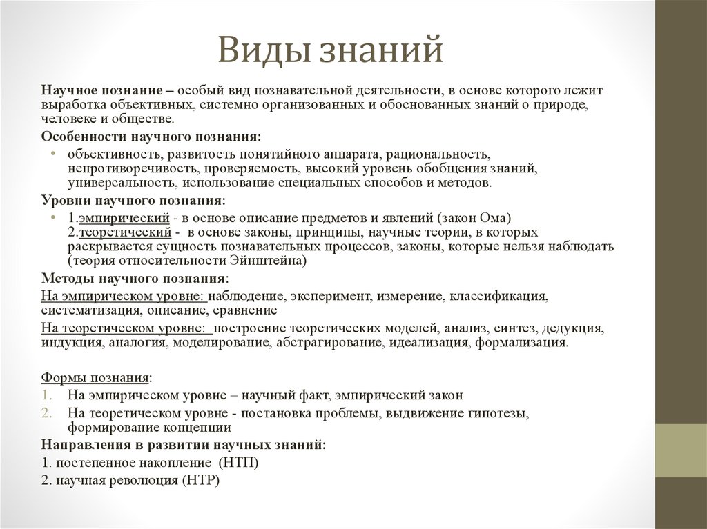 Виды знаний