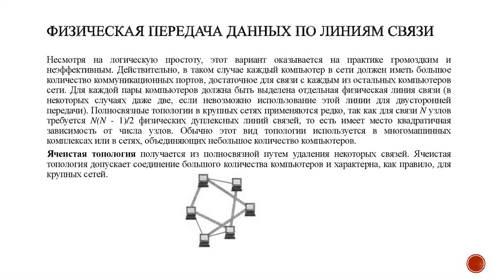 Физическая передача данных по линиям связи