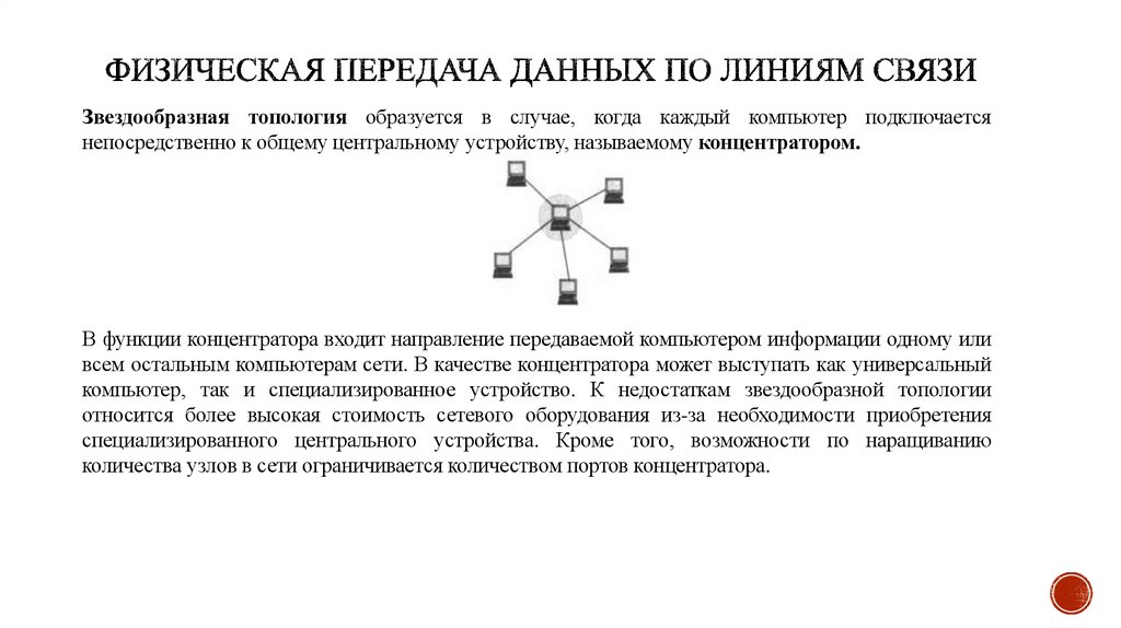 Физическая передача данных по линиям связи