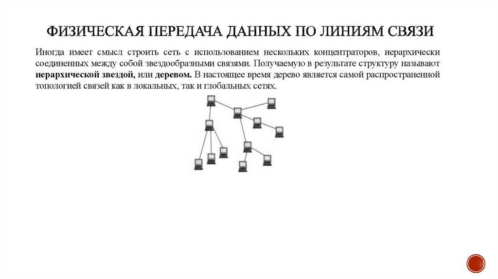 Физическая передача данных по линиям связи