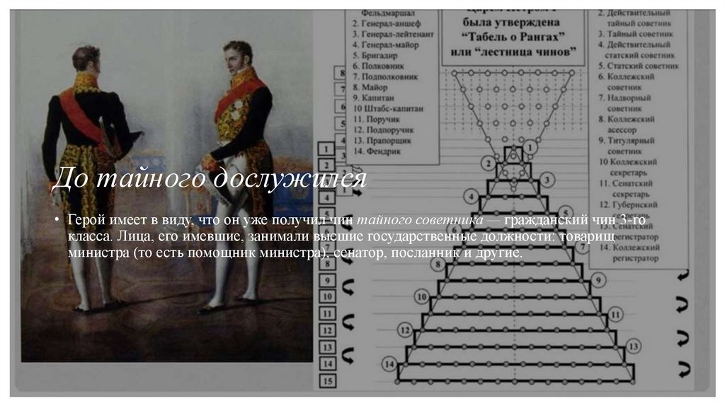До тайного дослужился