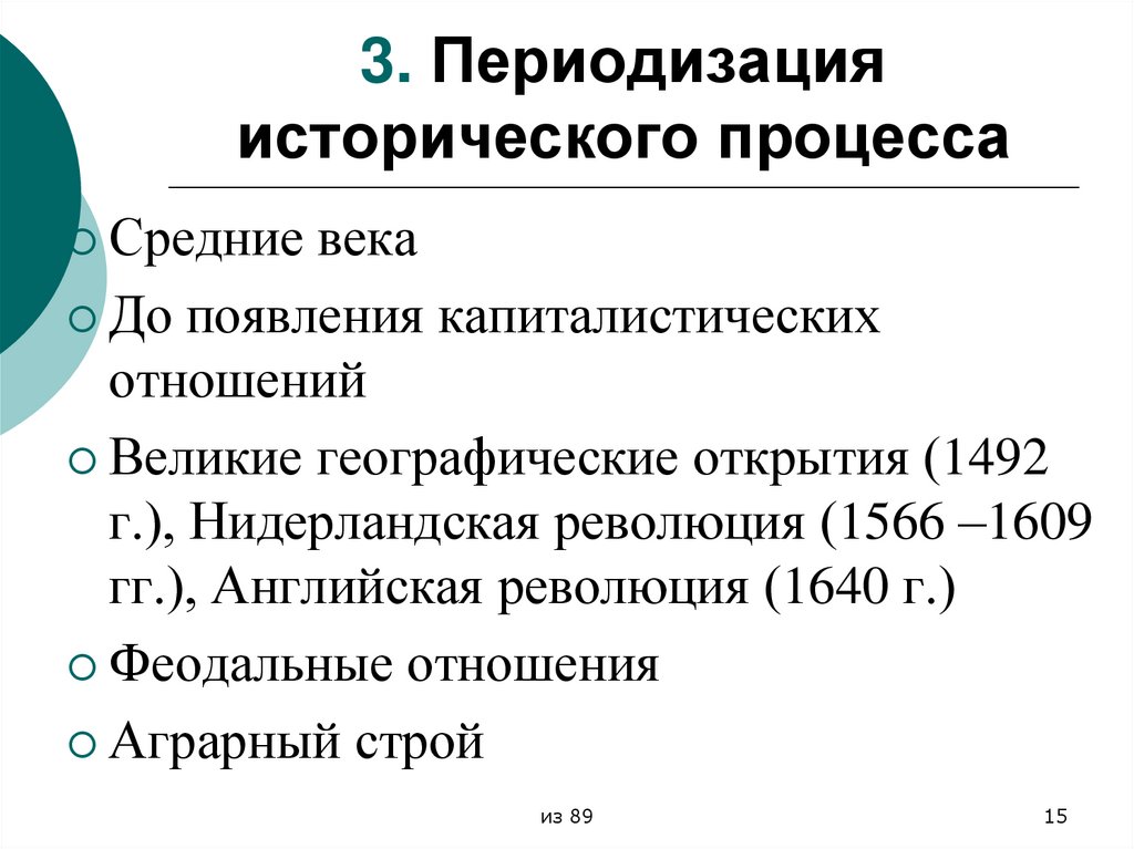 3. Периодизация исторического процесса