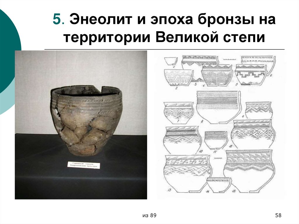 5. Энеолит и эпоха бронзы на территории Великой степи