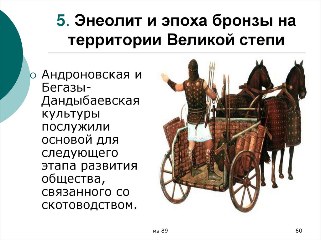 5. Энеолит и эпоха бронзы на территории Великой степи