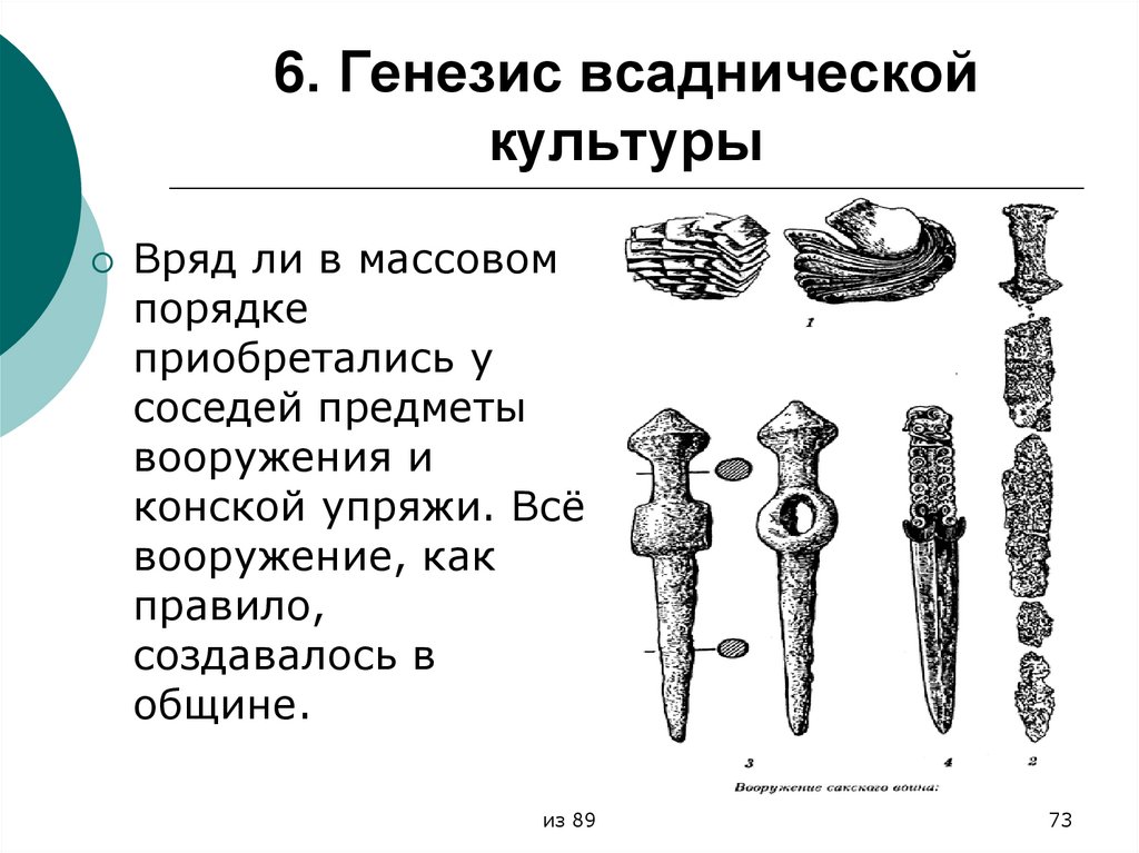 6. Генезис всаднической культуры