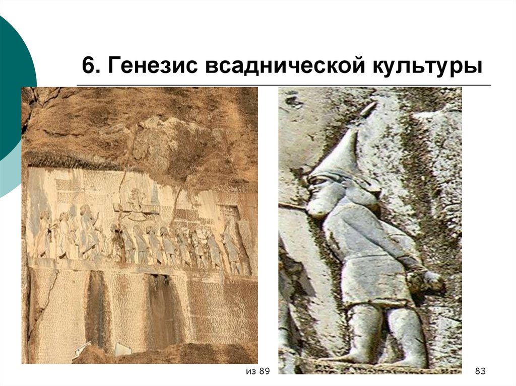 6. Генезис всаднической культуры