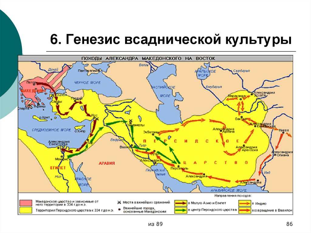 6. Генезис всаднической культуры