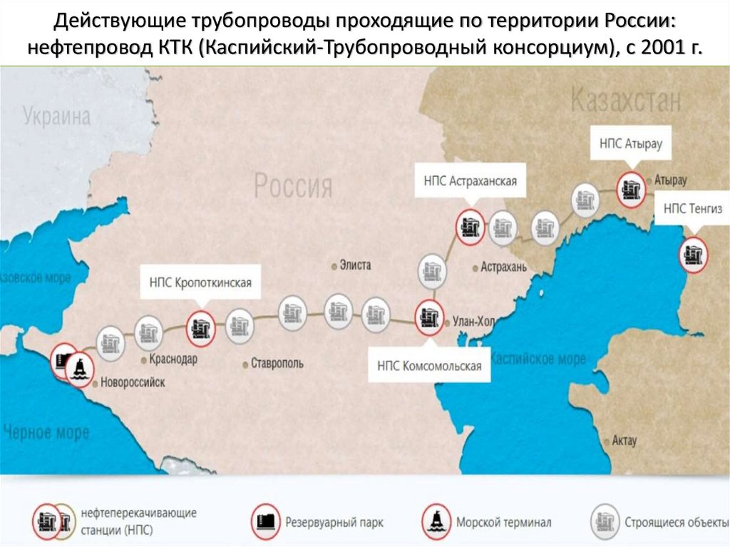 Действующие трубопроводы проходящие по территории России: нефтепровод КТК (Каспийский-Трубопроводный консорциум), с 2001 г.