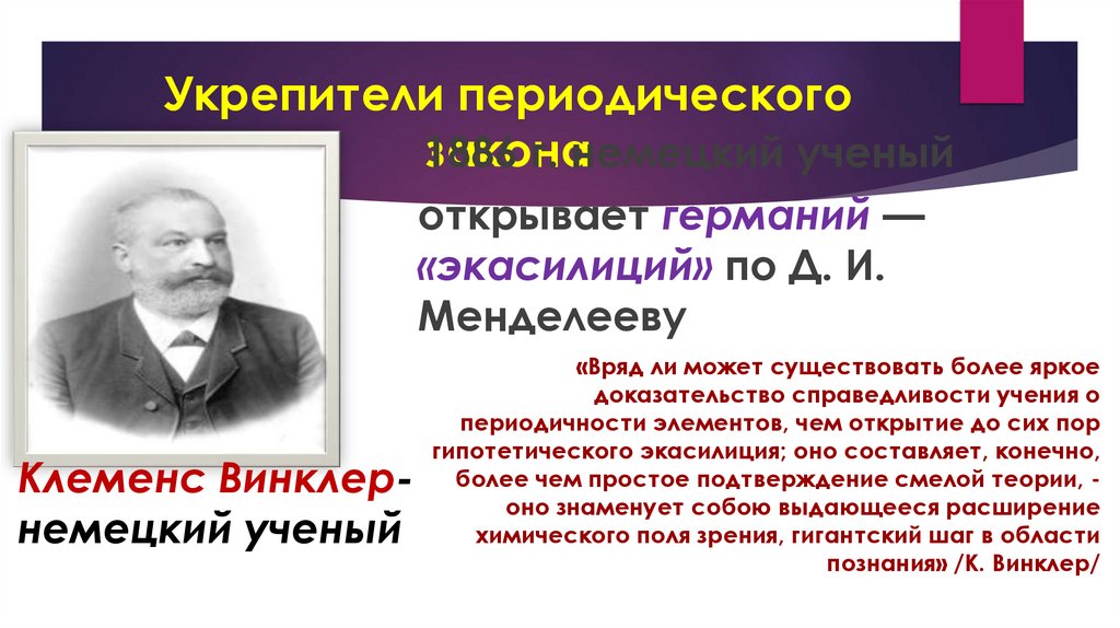 Укрепители периодического закона