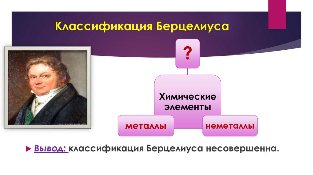 Классификация Берцелиуса