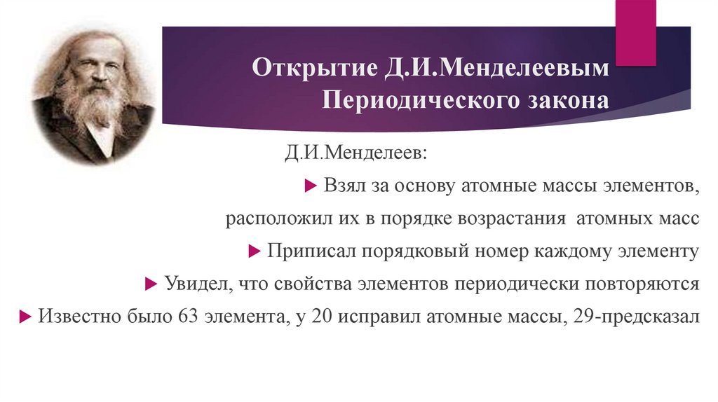 Открытие Д.И.Менделеевым Периодического закона