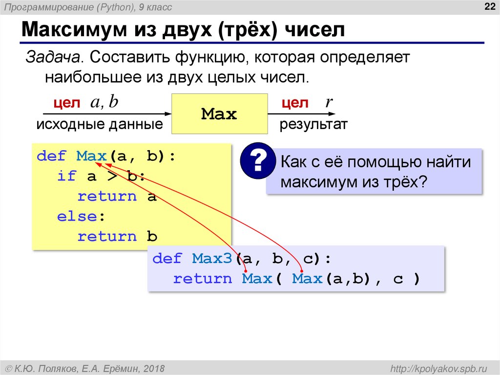 Максимум из двух (трёх) чисел