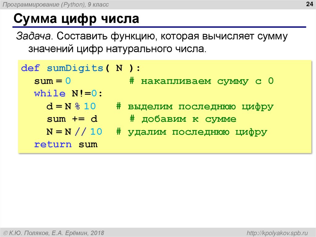 Сумма цифр числа