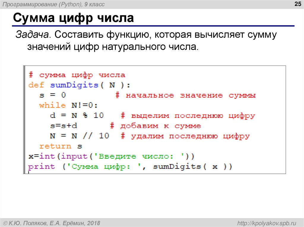 Сумма цифр числа