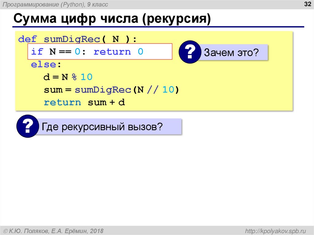 Сумма цифр числа (рекурсия)