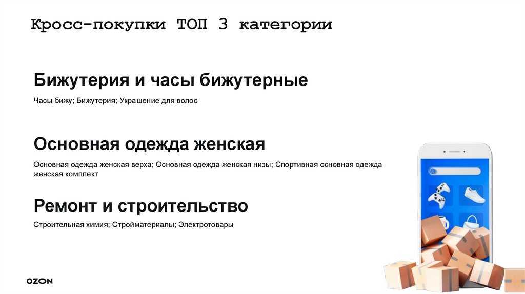 Кросс-покупки ТОП 3 категории