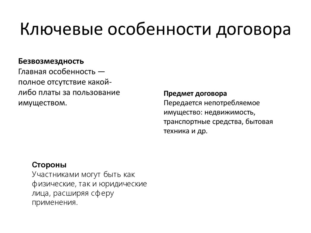 Ключевые особенности договора