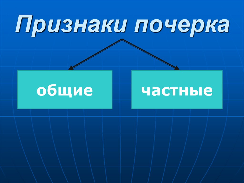 Признаки почерка