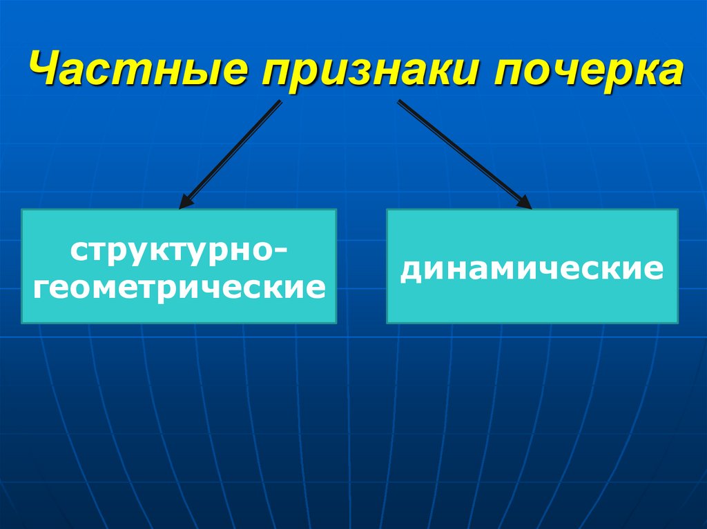 Частные признаки почерка