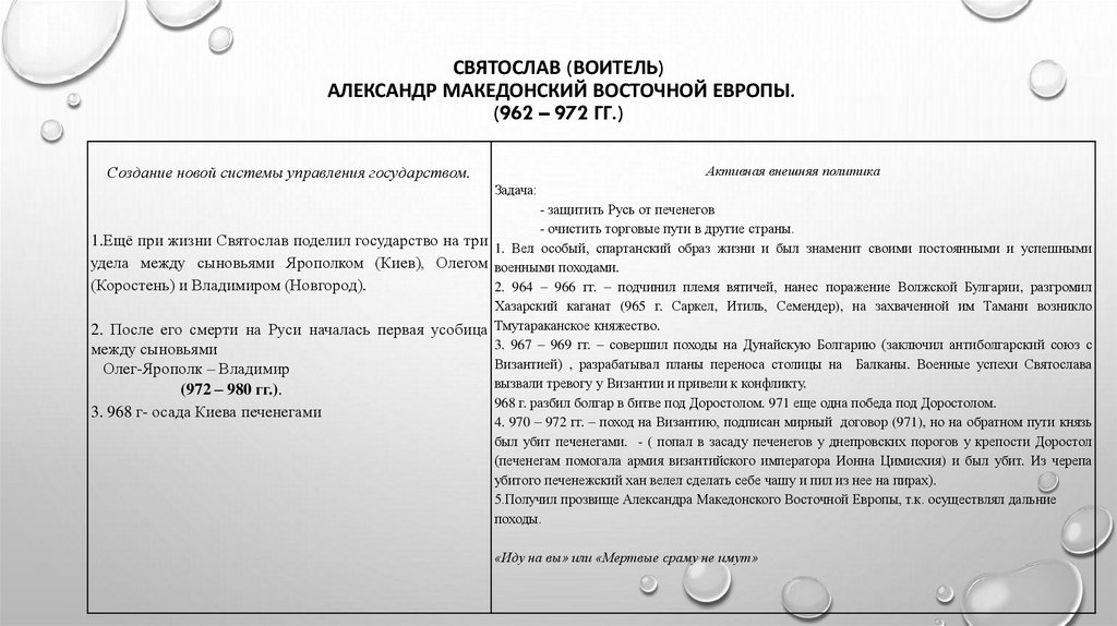 СВЯТОСЛАВ (Воитель) Александр Македонский Восточной Европы. (962 – 972 гг.)