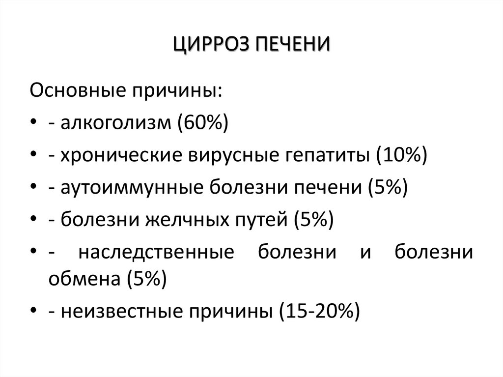 ЦИРРОЗ ПЕЧЕНИ