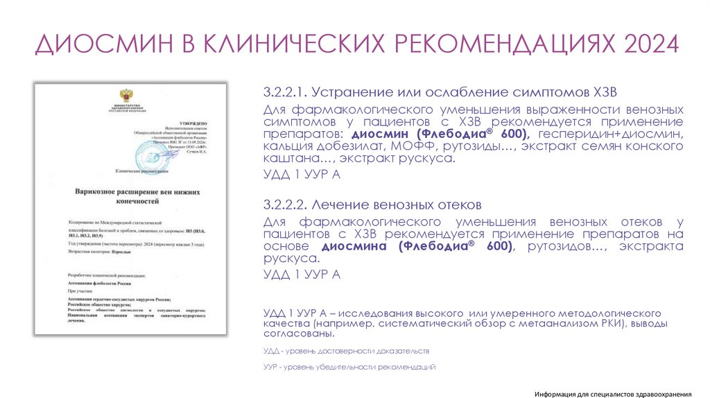 Диосмин в Клинических рекомендациях 2024