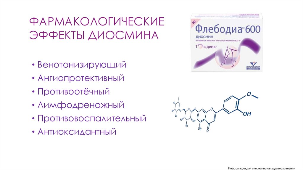 ФАРМАКОЛОГИЧЕСКИЕ ЭФФЕКТЫ ДИОСМИНА