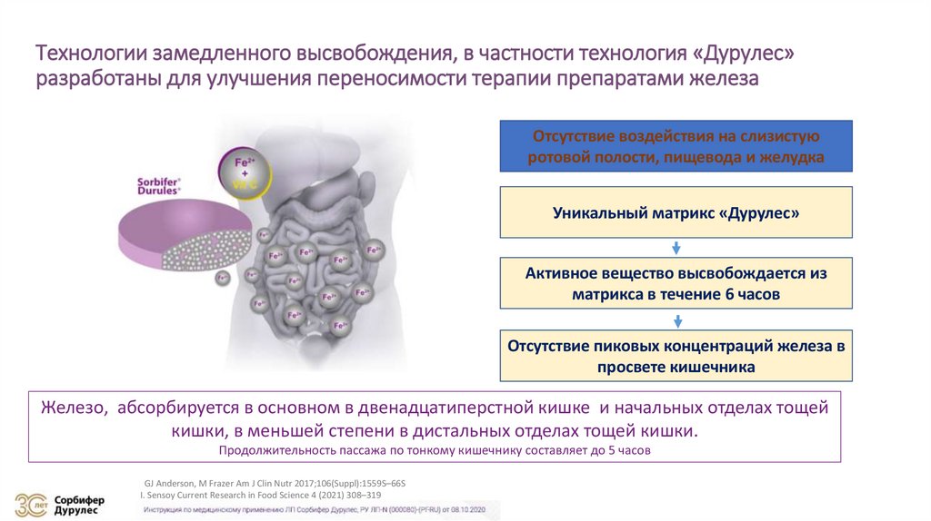 Технологии замедленного высвобождения, в частности технология «Дурулес» разработаны для улучшения переносимости терапии