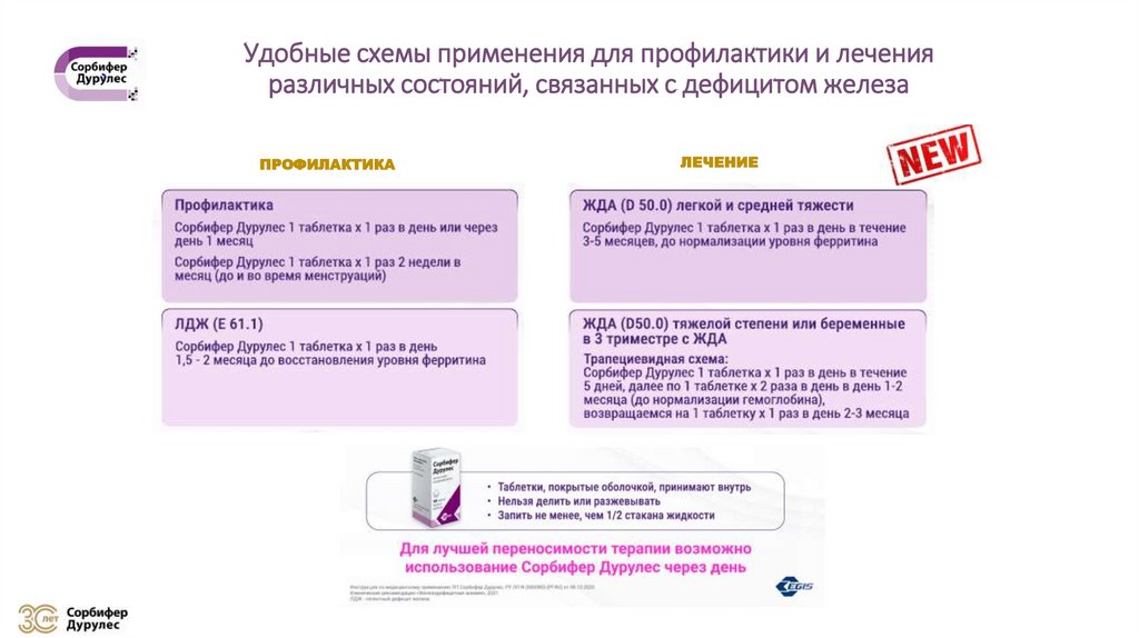Удобные схемы применения для профилактики и лечения различных состояний, связанных с дефицитом железа
