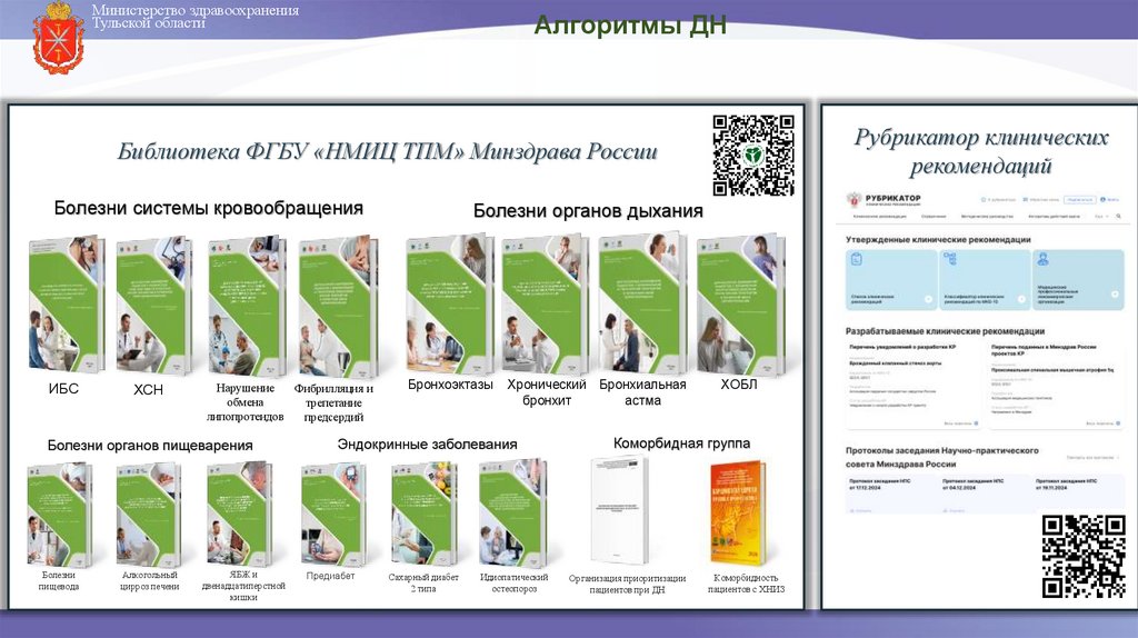 Алгоритмы ДН