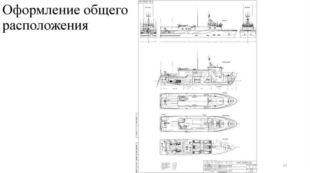 Оформление общего расположения