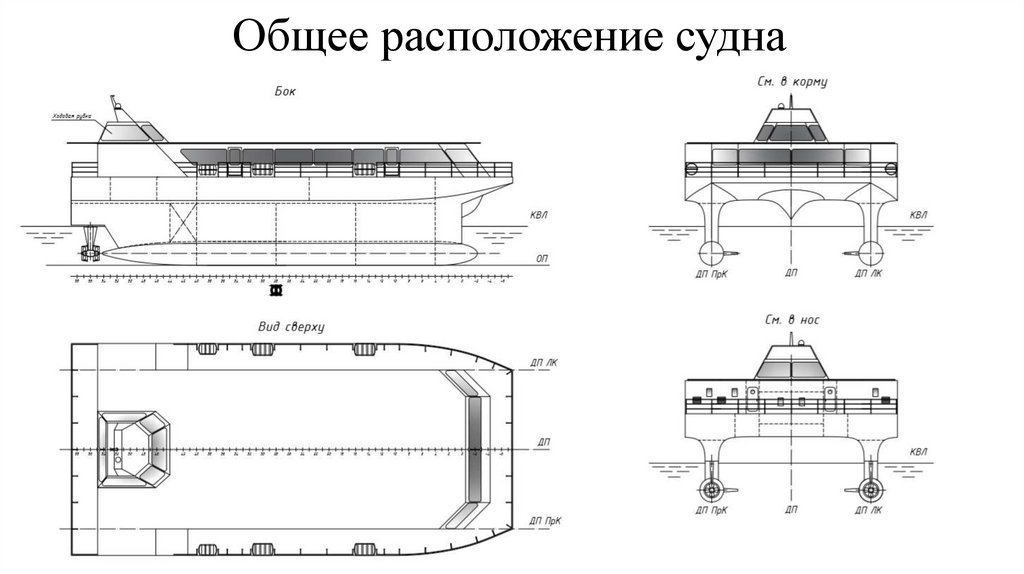 Общее расположение судна