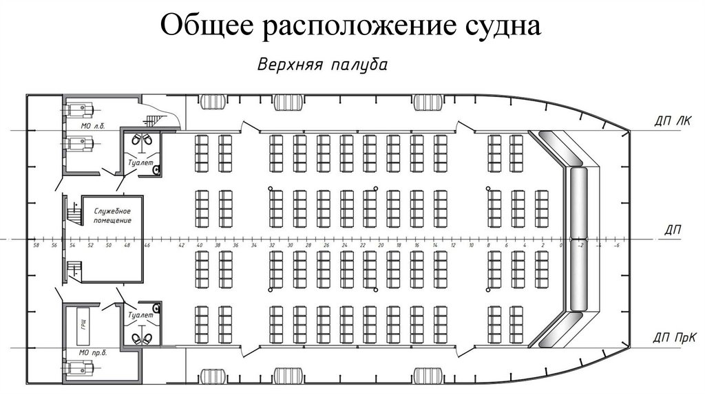 Общее расположение судна