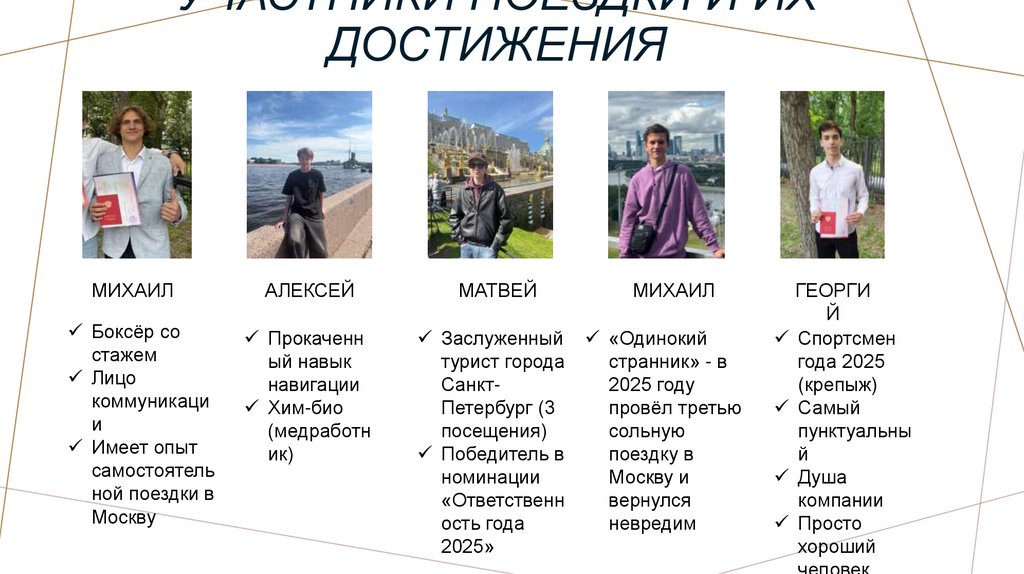 Участники поездки и их достижения