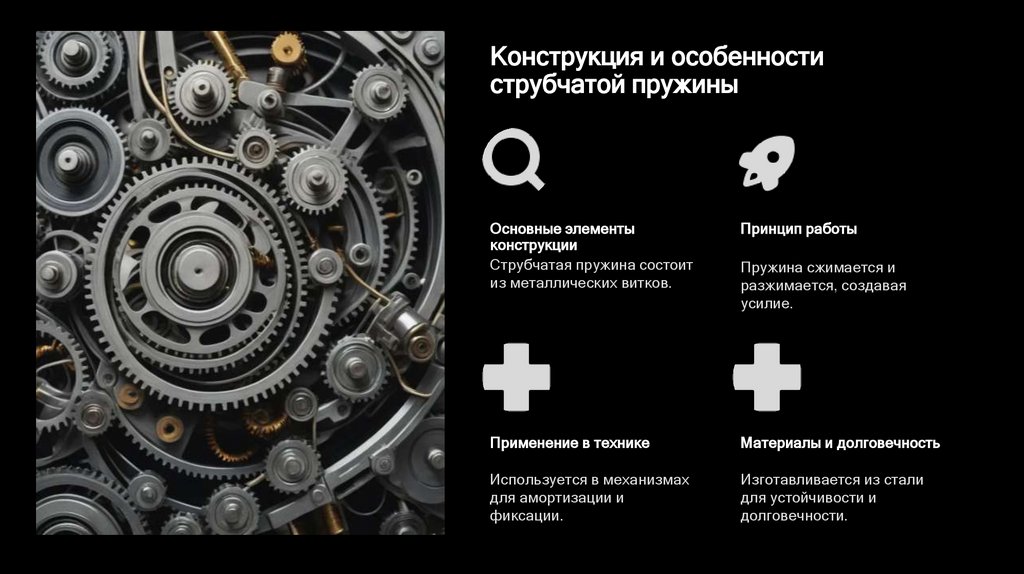 Конструкция и особенности струбчатой пружины