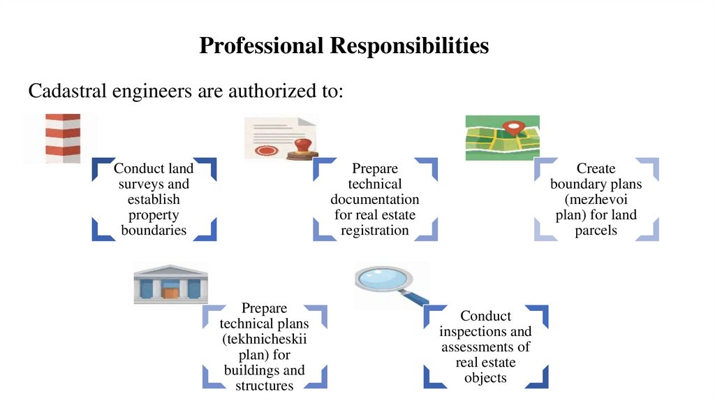 Professional Responsibilities