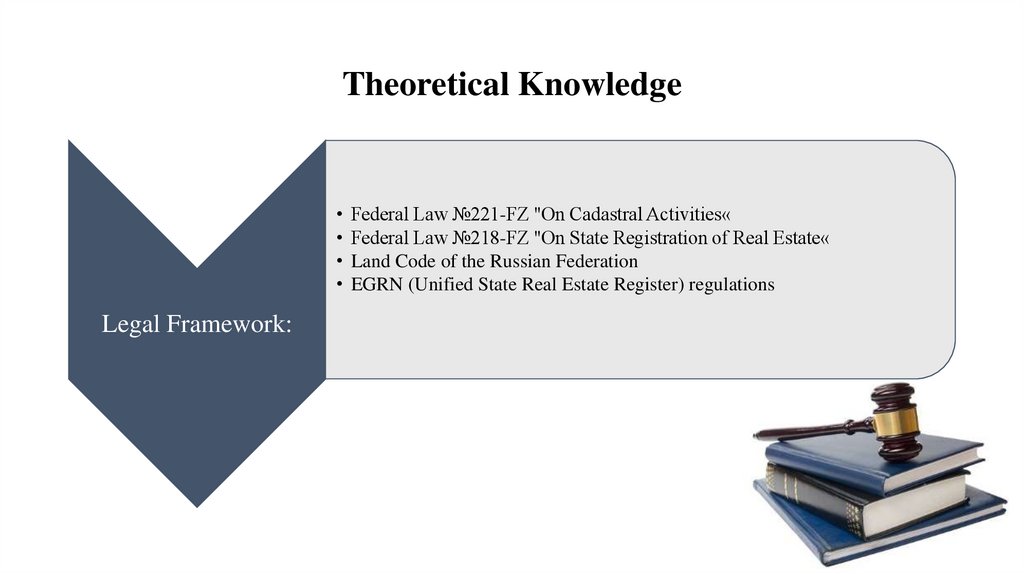 Theoretical Knowledge