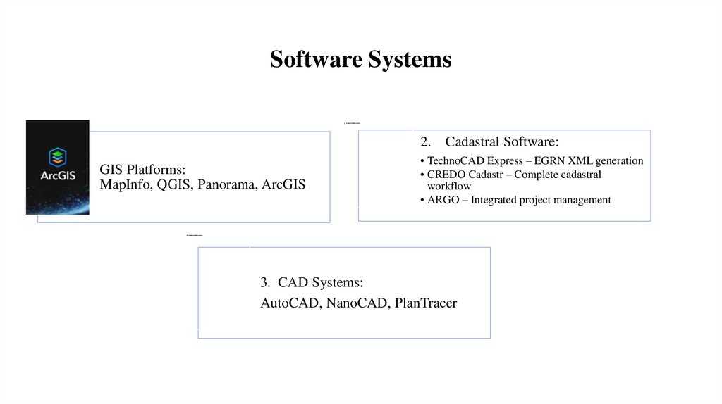 Software Systems