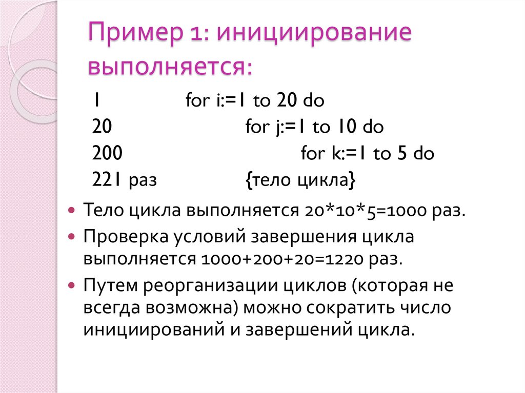 Пример 1: инициирование выполняется: