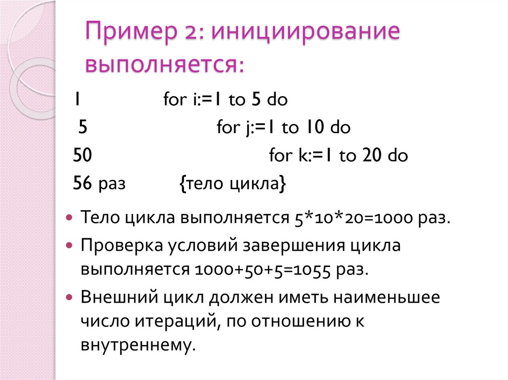 Пример 2: инициирование выполняется: